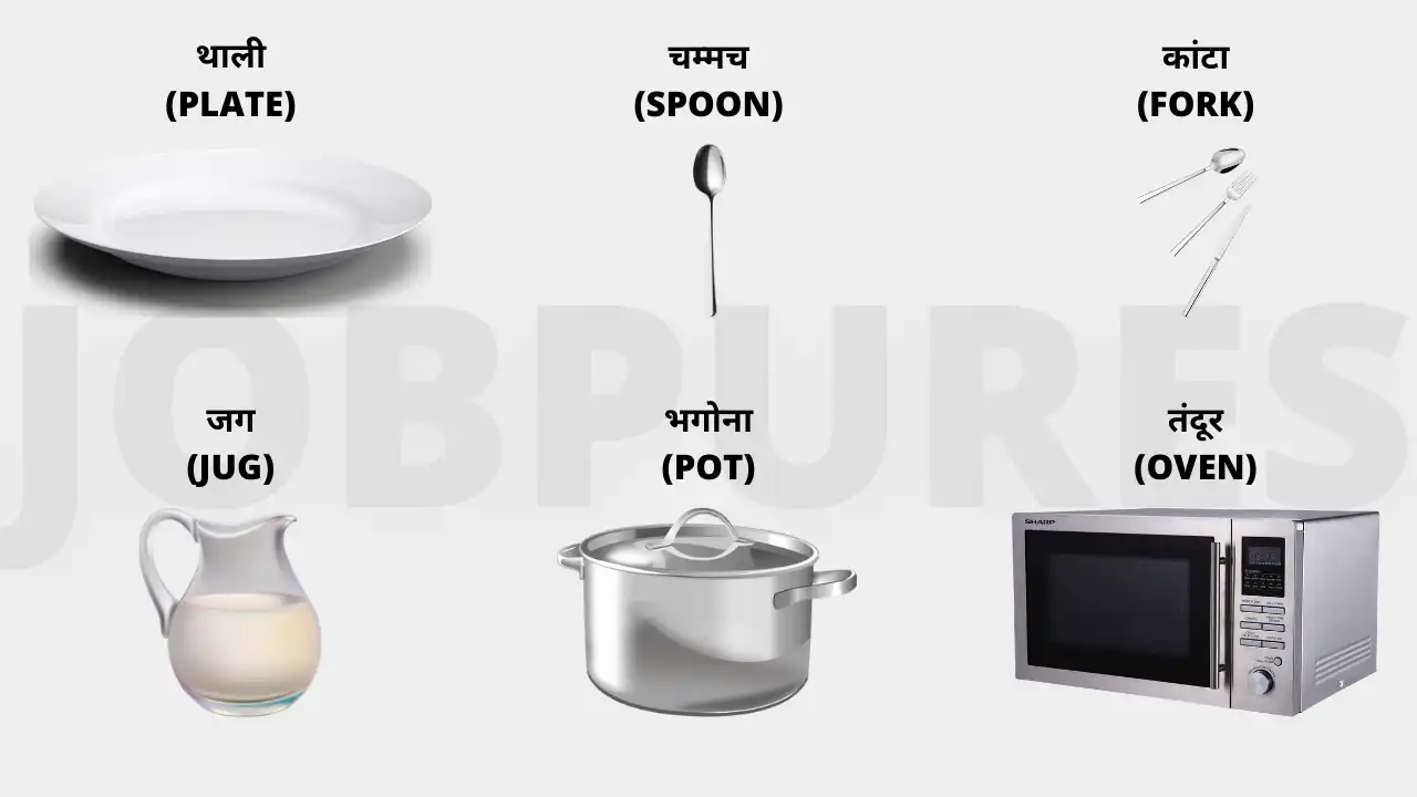 Kitchen Items Name Chart With Images in Hindi and English