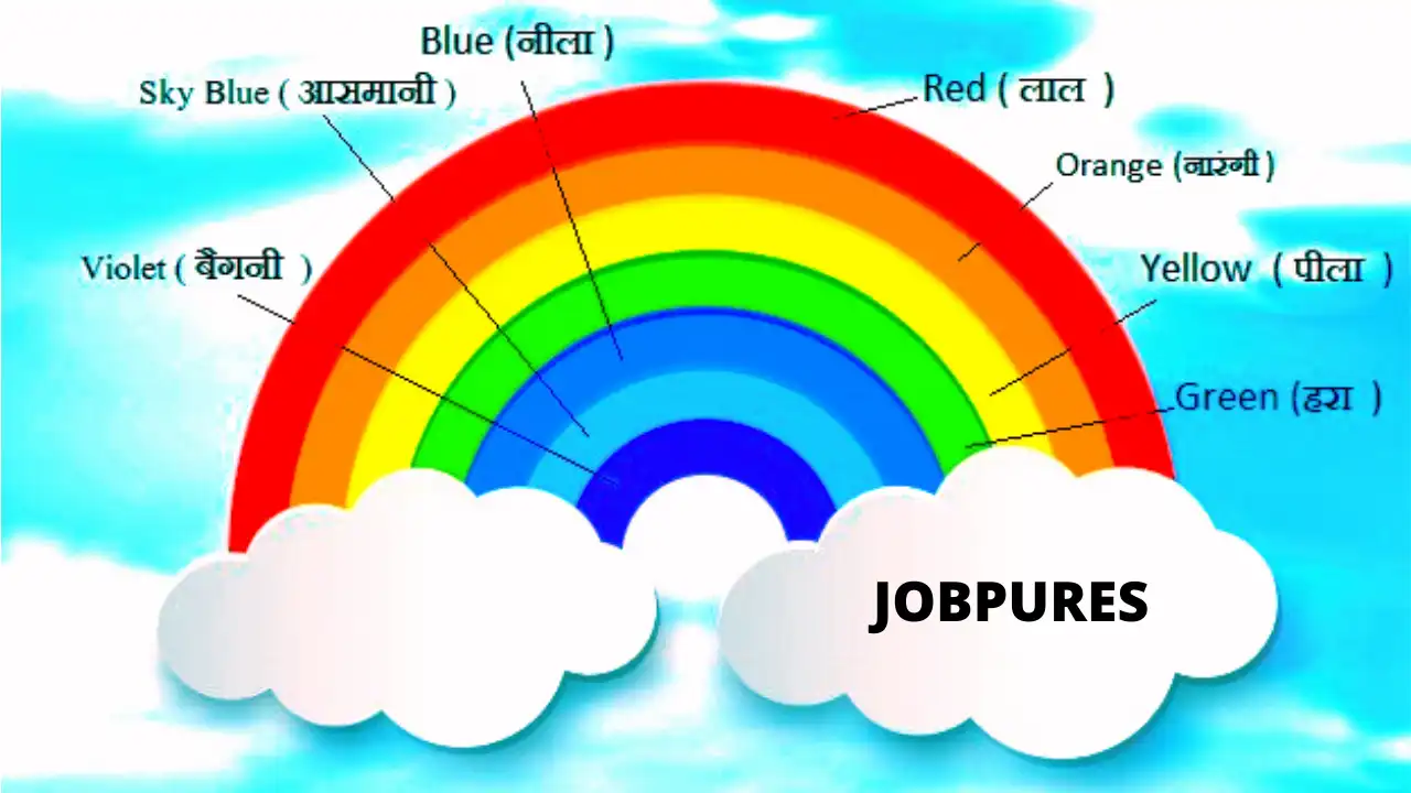 Seven Rainbow Colours Name in Hindi and English With Images
